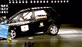 Краш-тест Hyundai ix20 2011